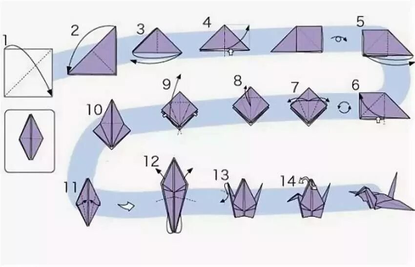 Японский Журавлик оригами схема. Оригами из бумаги для начинающих Журавлик схема пошагово. Журавлик из бумаги схема складывания. Оригами Журавлик из бумаги пошаговой инструкции для детей.