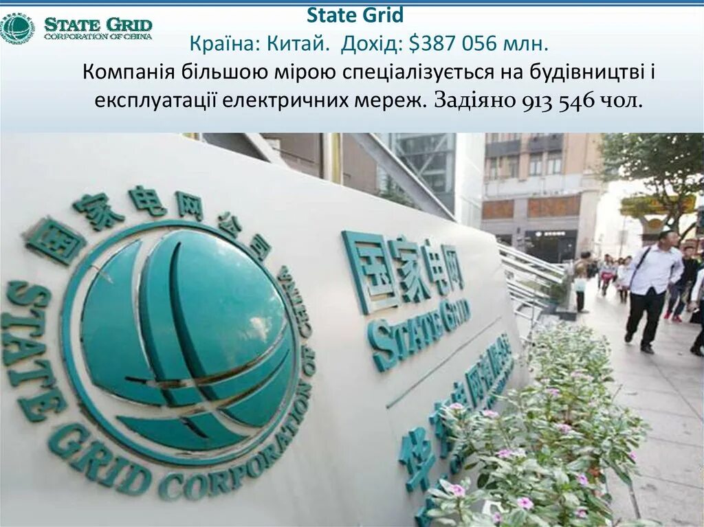 State grid corporation of china 2022 года. State grid corporation of china 2022 года. State grid штаб квартира. State grid. Sgcc china.