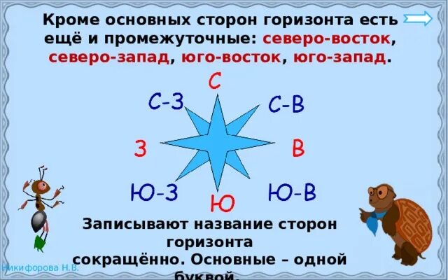 Проверочная работа стороны горизонта 2 класс. Основные и промежуточные стороны горизонта. Основные и промежуточные стороны горизонта 2 класс. Стороны горизонта 2 класс окружающий мир. Основные стороны горизонта 2 класс.