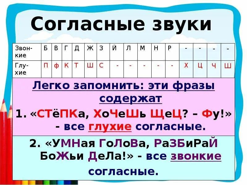 Как отличить мягкий. Звонкие согласные звуки. Несогласные звуки звонкие. Звоникие гласные звуки. Согласные звуки русского языка.