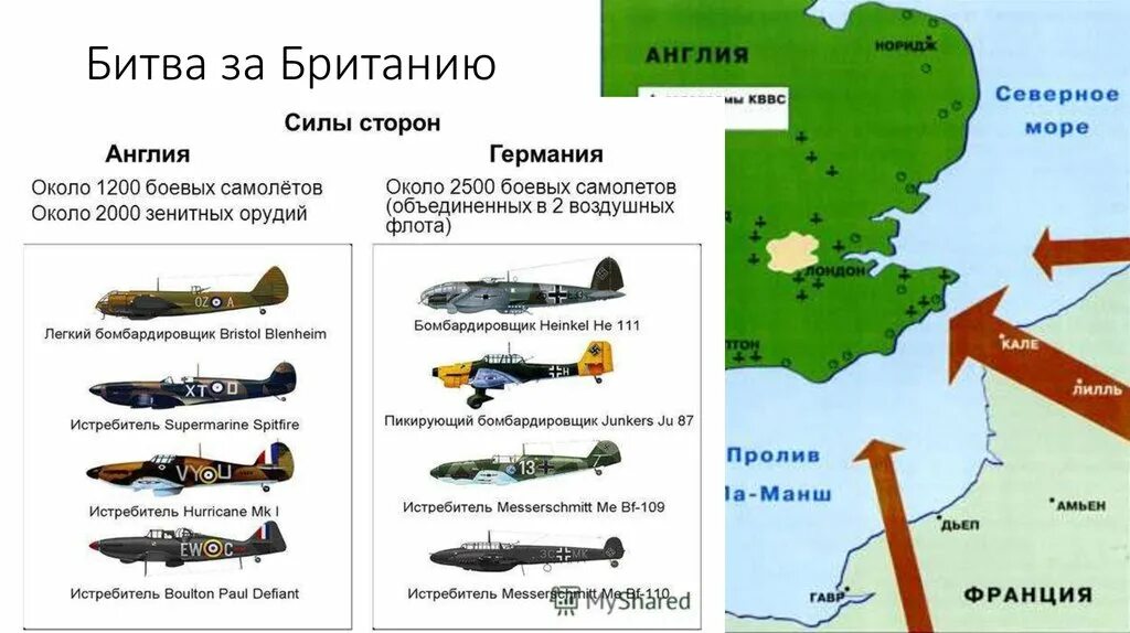 Нападение германии на великобританию. Битва за Англию 1940 карта. Битва за Британию 1940 карта. Битва за Британию соотношение сил.