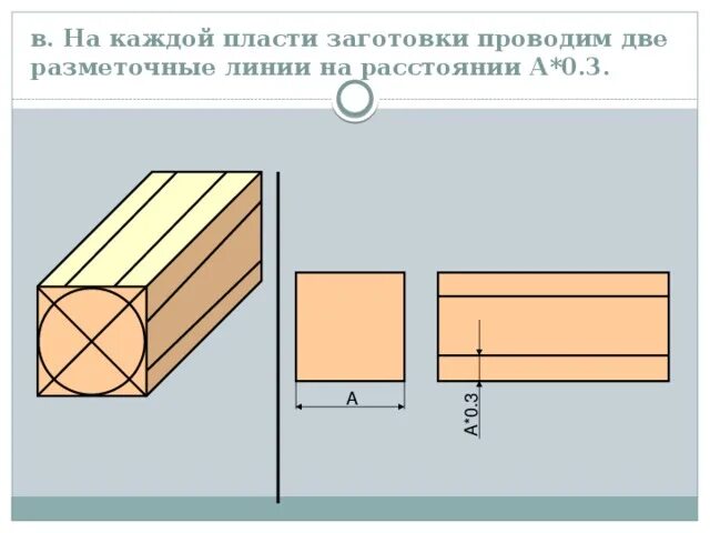 Разметка бруска. Торцевая плоскость. Вылет заготовки из патрона. Торец цилиндрической детали. Разметить точечный центрат на торцах заготовки.