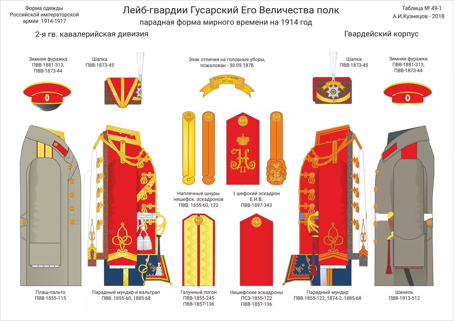 Погоны гвардии