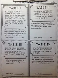 12 tables