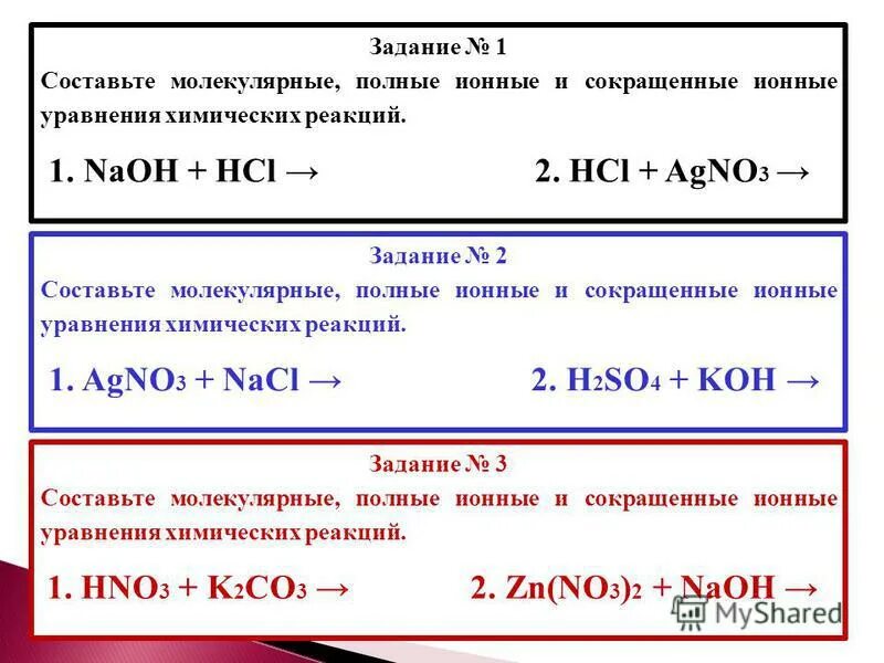 Уравнение ионных реакций таблица