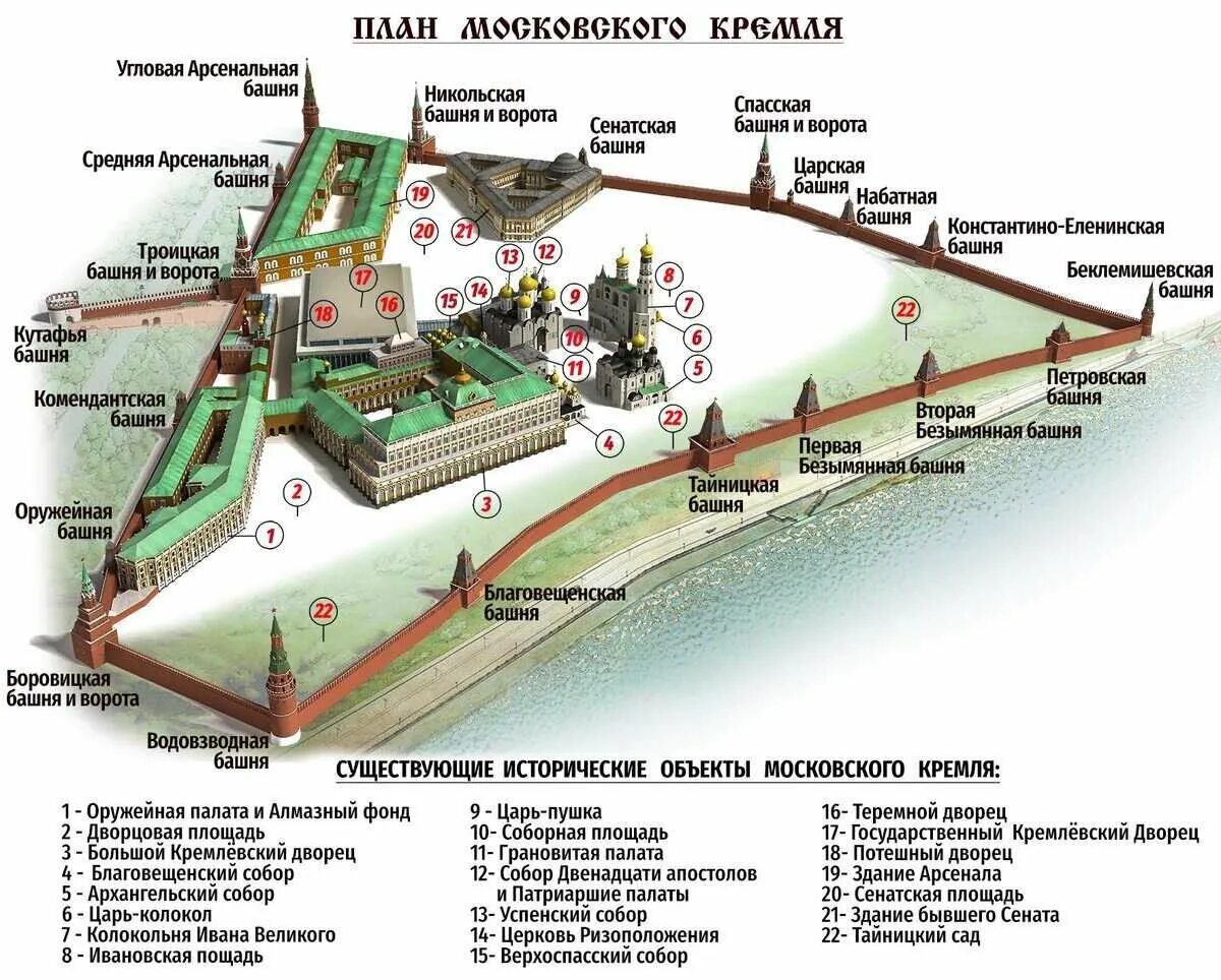 Сколько башен в кремле нижнего. Большой Кремлёвский дворец Московский Кремль план-схема. Башни Московского Кремля схема и названия. Схема Кремль Соборная площадь Оружейная палата. Храмы Соборной площади Московского Кремля план.