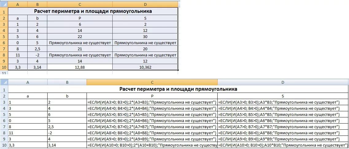 Эксель таблица вычисления площади. Как посчитать площадь в экселе. Формула для расчета периметра в эксель. Как посчитать периметр в excel. Как рассчитать площадь контакта