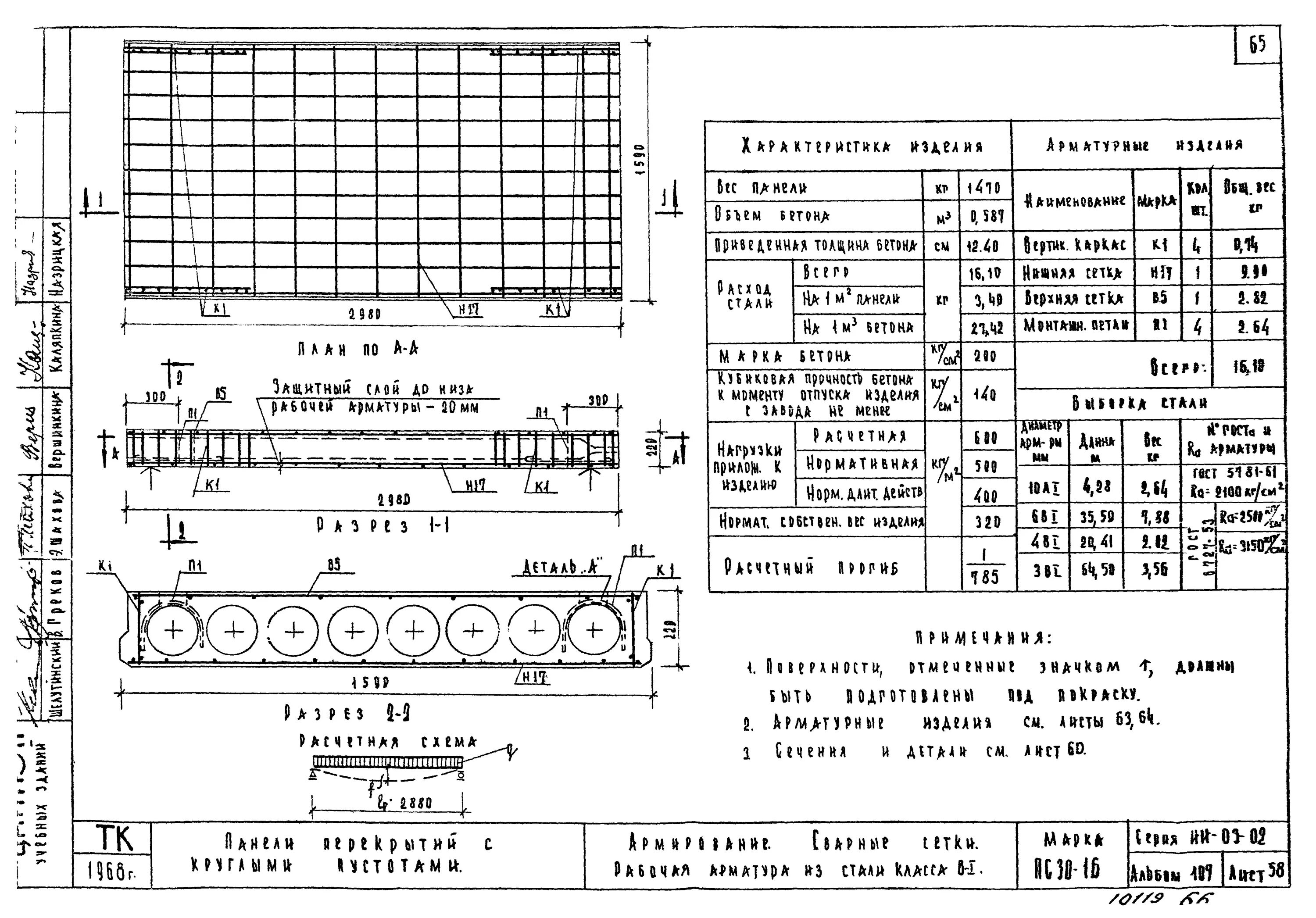 выпуск плиты перекрытия. 60. выпуск плиты перекрытия. плита перекрытия пно 49-10-8 атv. плита перекрытия вп 22-18 (2 отв).
