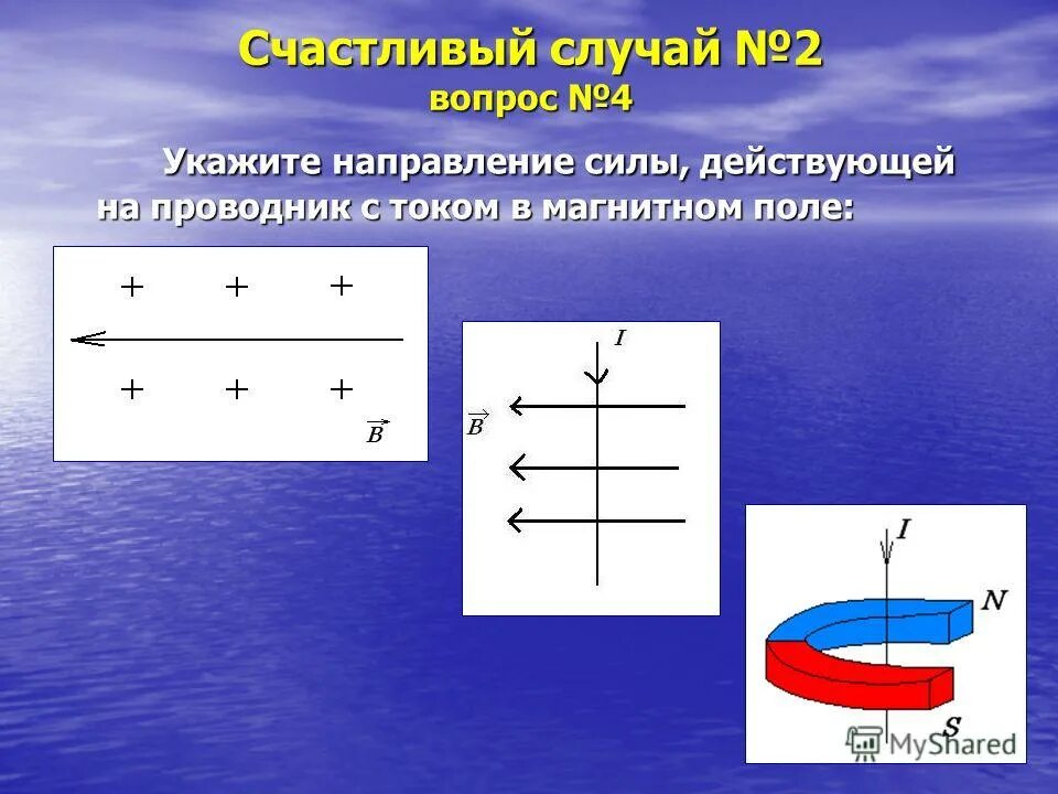 Направление указывающее на западное направление. Направление силы действующей на проводник с током в магнитном поле. Сила действующая на проводник в магнитном поле. Сила действующая на проводник с током в магнитном. Направление силы действующей на проводник с током.