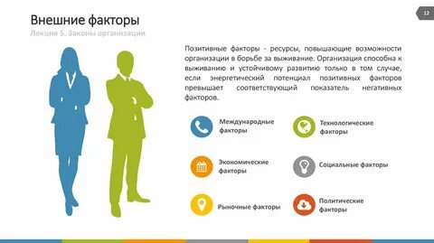 Отношения управляющей компании