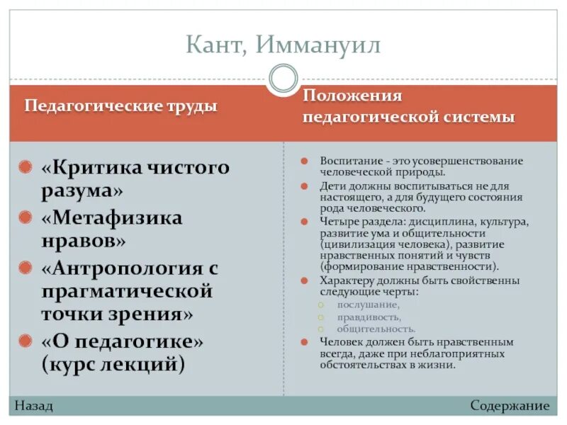 Великие педагогические труды. И кант педагогические труды. Педагогические идеи Канта. Иммануил кант педагогические идеи. Кант основные труды.