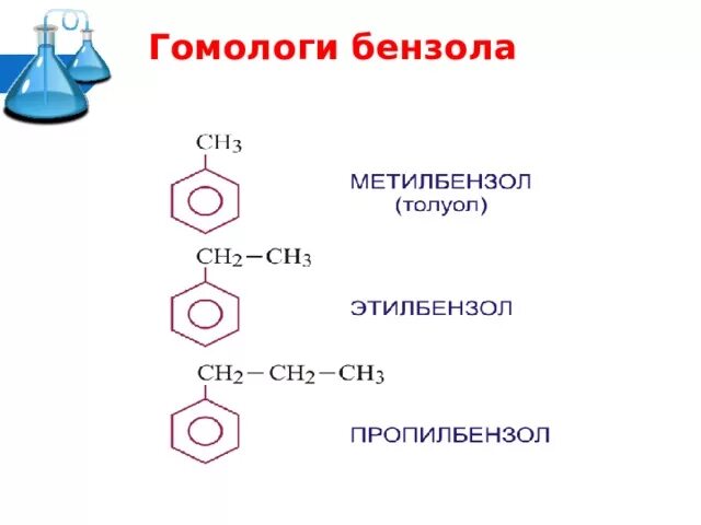 Бензол и его гомологи 10 класс. Арены бензол и его гомологи. Гомологи бензола строение. Арены химия бензол.