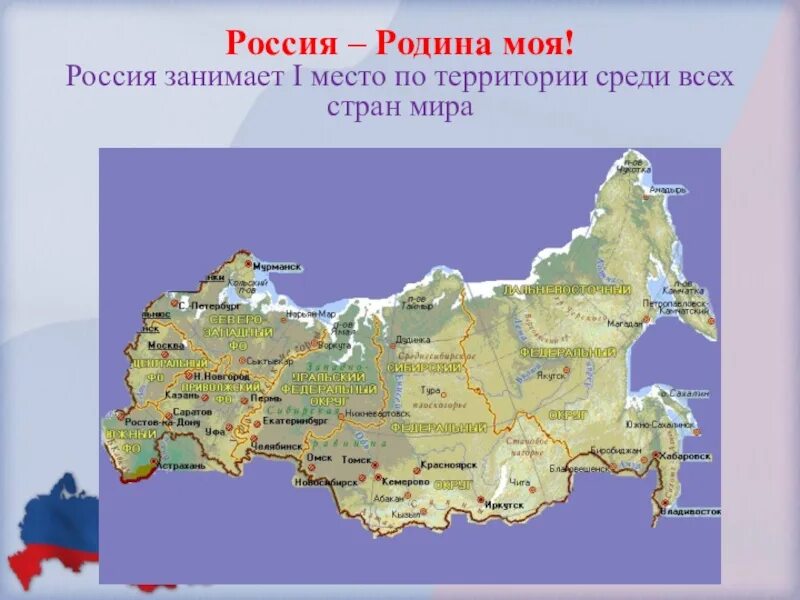 Место России по территории. Территория России занимает. Россия занимает место по территории. Россия занимает первое место по территории.