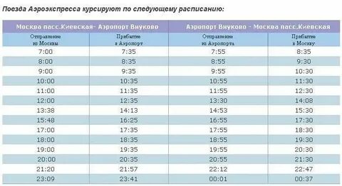 Москва аэропорт внуково аэроэкспресс расписание