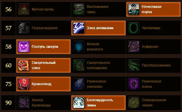 Вов 5.4 8. Заклинания рыцаря смерти. ВОВ таланты рыцарь смерти. Таланты для ДК лед. ВОВ лед рыцарь таланты