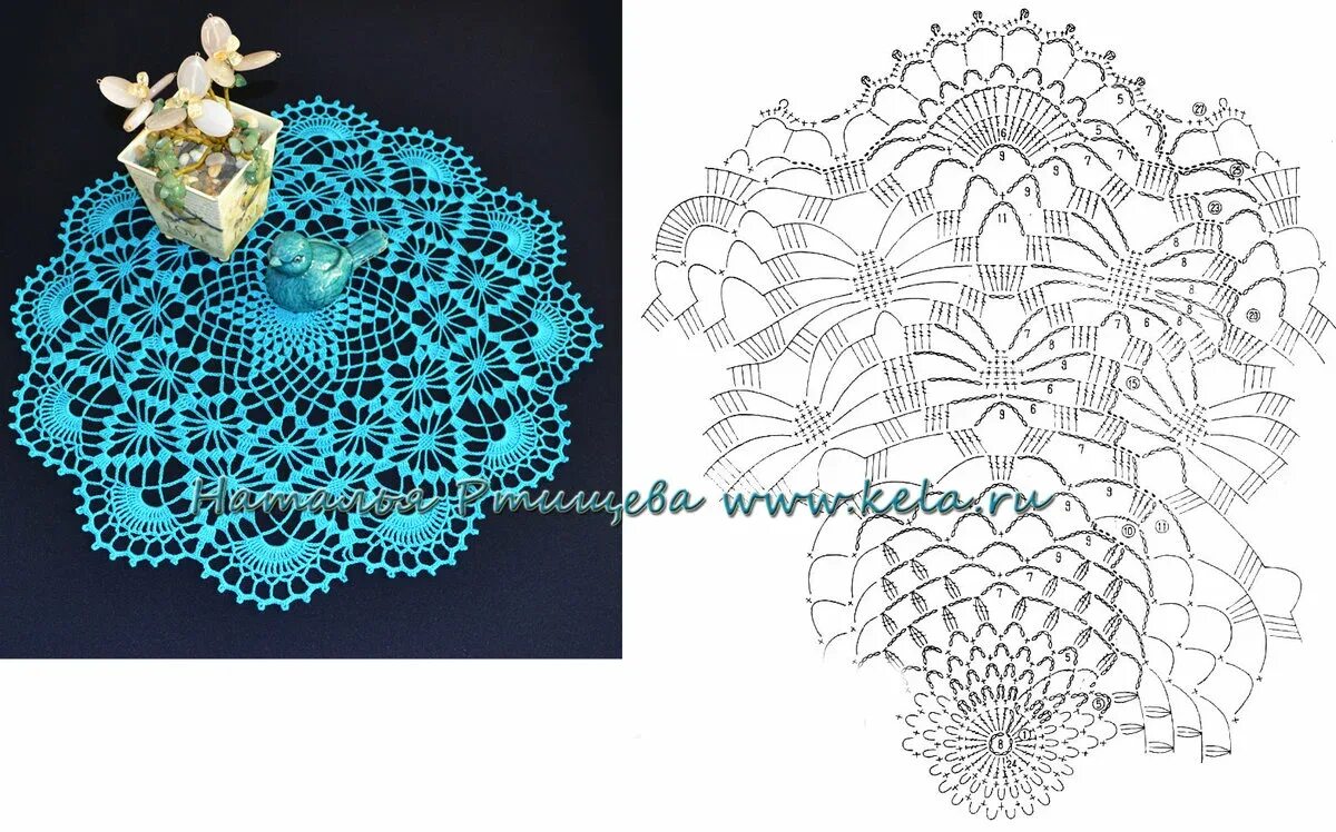 Салфетка Doily крючком. Салфетка Doily схема. Красивые вязаные салфетки крючком. Круглая салфетка крючком. Сказочно красивая салфетка крючком