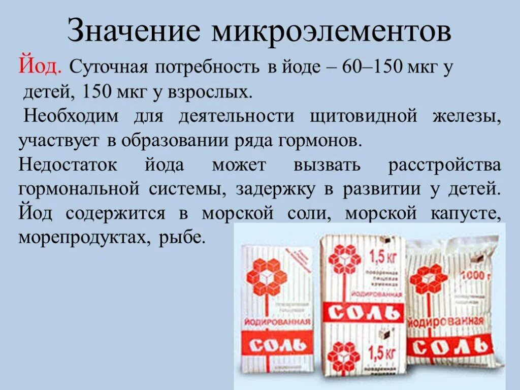 Йод макроэлемент. Значение микроэлементов. йод микроэлемент. йод микроэлемент необходимый для. важность йода.