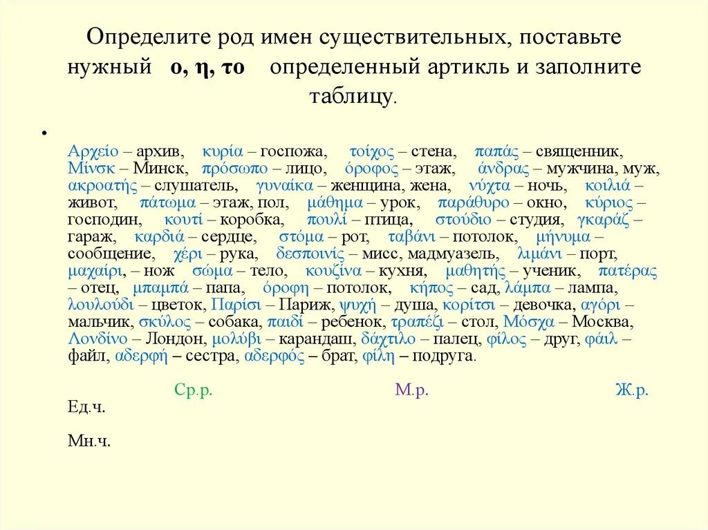 Контрольная работа род имен существительных. Упражнения для определения рода существительных 2 класс. Задание на определение рода имен существительных 3 класс. Задания по определению рода имен существительных 3 класс. Определить род задания.