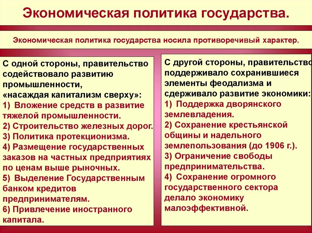 Экономическая политика это в обществознании. Экономическая политика государства. Экономическая политика Росси в началк 20 века. Политическое развитие страны на рубеже XIX. Экономическая и социальная политика.