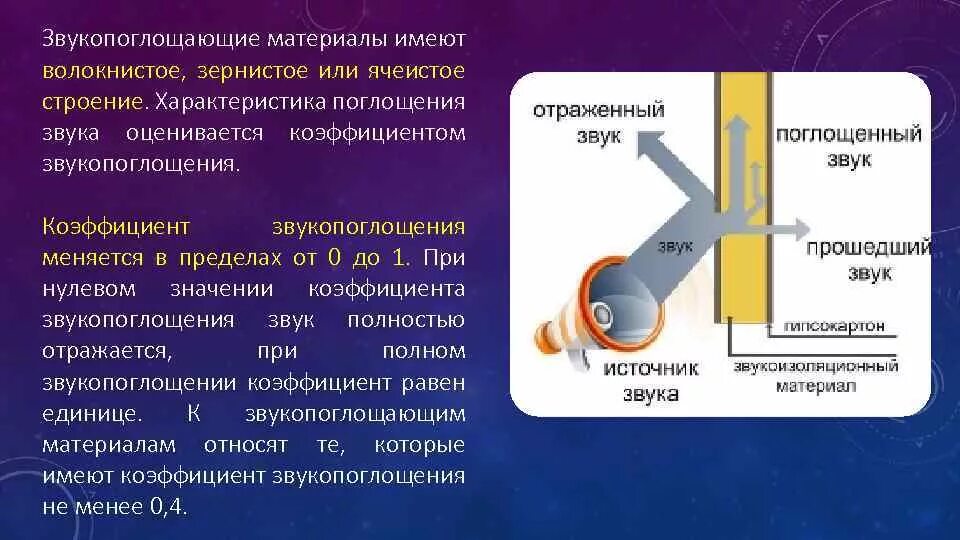 Структура звукопоглощающих материалов. Звукоизоляционные материалы пористо-волокнистой структуры. Материалы поглощающие звук. Звукоизоляция характеристики.