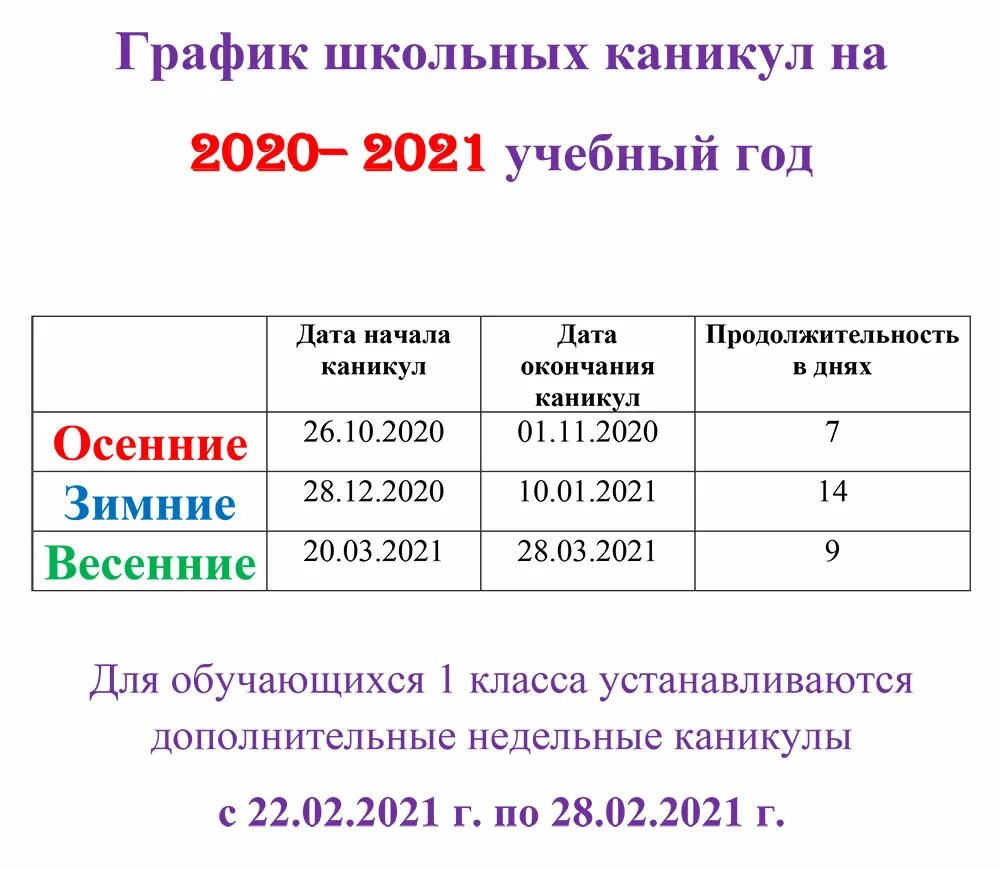 Время каникул в россии