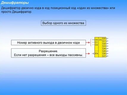 Бинарные преобразования