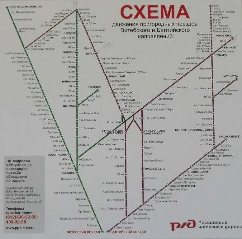 Схема электричек с Витебского вокзала. Схема движения электричек с Финляндского вокзала. Схема движения пригородных поездов Витебский вокзал Санкт-Петербург. Схема РЖД Витебский вокзал.