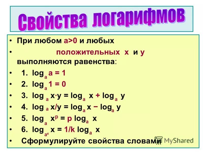 Log по основанию 0. Логарифм по основанию 2 (x-2)+логарифм по основанию 2(-3)=1. Логарифм по основанию 1/3 равно -2. Логарифм 1 по основанию 3. Логарифм по основанию x.