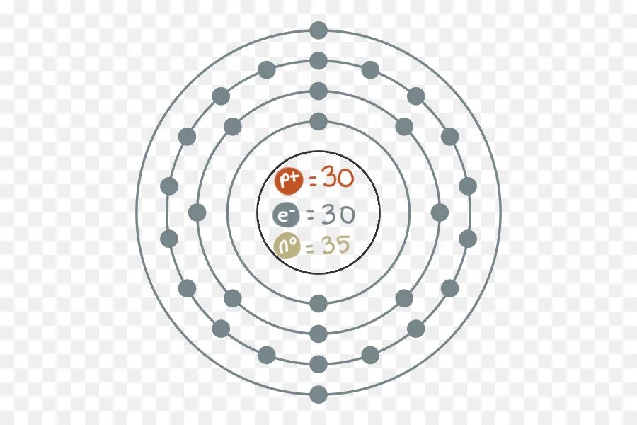 Element electron