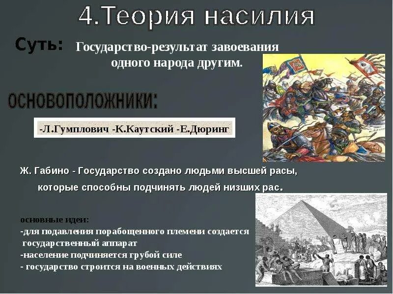 Теория насилия и завоевания. Основоположники теории насилия. Достоинства и недостатки теории насилия происхождения государства. Теория насилия происхождения государства плюсы и минусы.