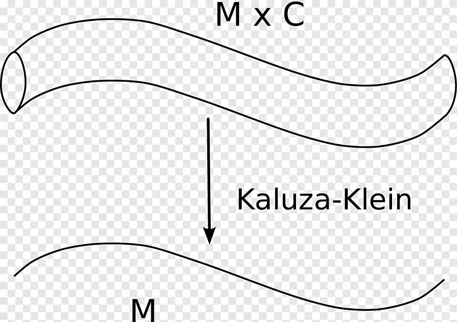 Топология бутылка клейна. Топология бутылка клейна. Теория струн. Клей в бутылке. Бутылка клейна в четырехмерном пространстве.