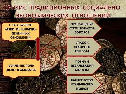 Традиционный кризис