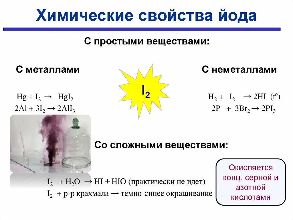 Йод плюс вода. Химические свойства реакции i2. Йод с металлами и неметаллами. Формула соединения йода химия. Химические свойства простого вещества йод.