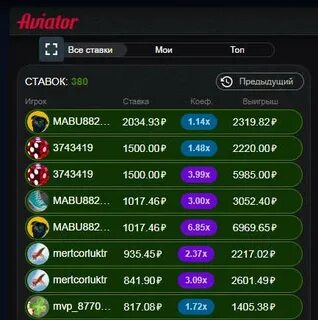 Авиатор стратегия выигрыша