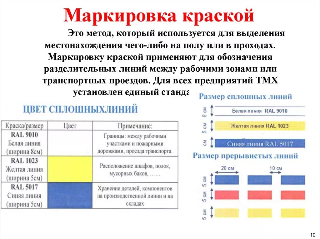С какой целью используют цветную маркировку