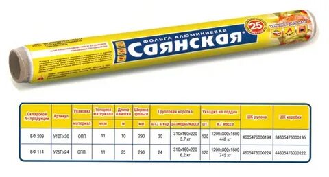 Температура фольга