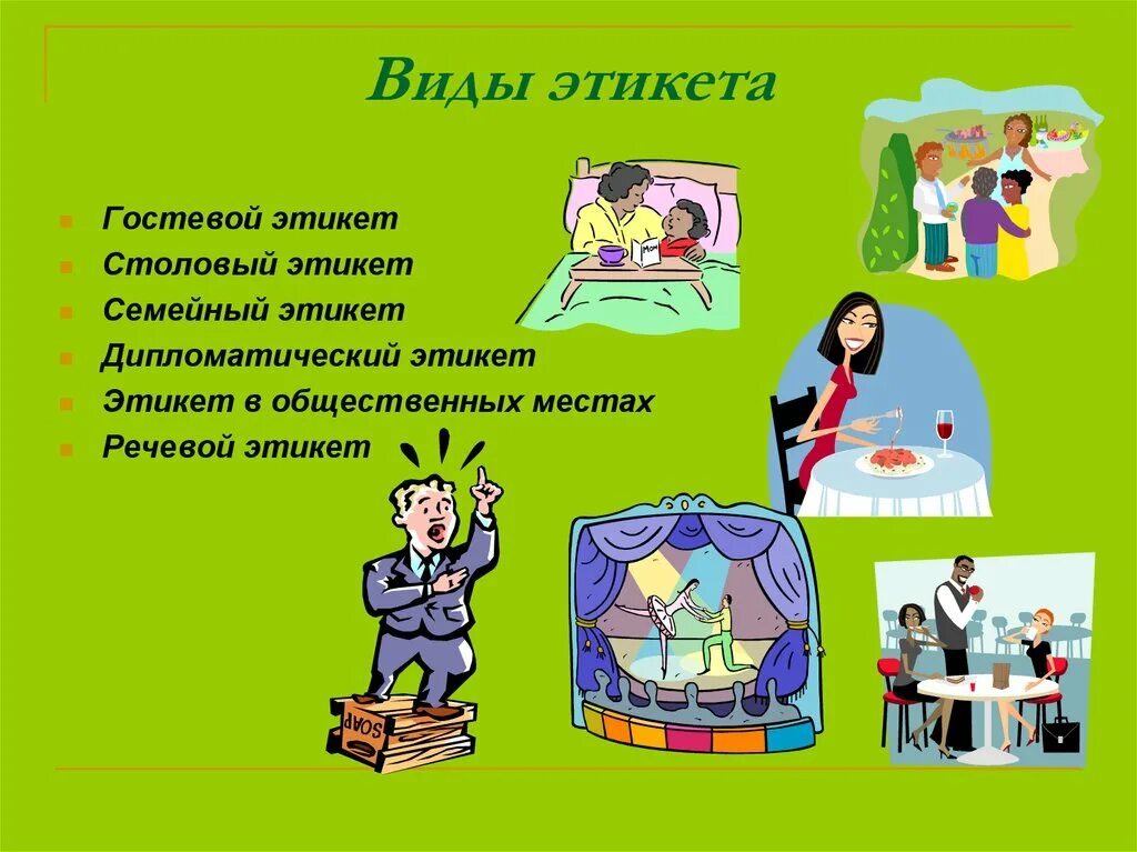 Этика виды этикета