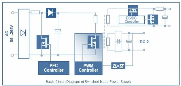 Pfc pwm. Pfc контроллер. switch mode power supply. power mode. switching power supply easy circuit.