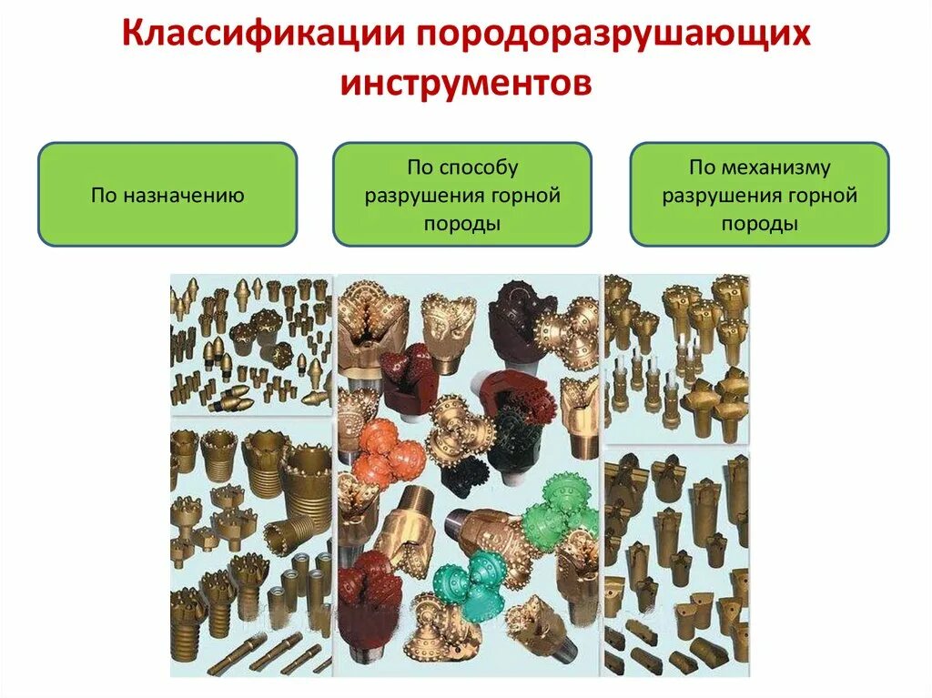 Классификатор инструментов. Классификация породоразрушающих инструментов. породоразрушающий инструмент горных пород. методы разрушения горных пород. классификация инструментов по назначению.