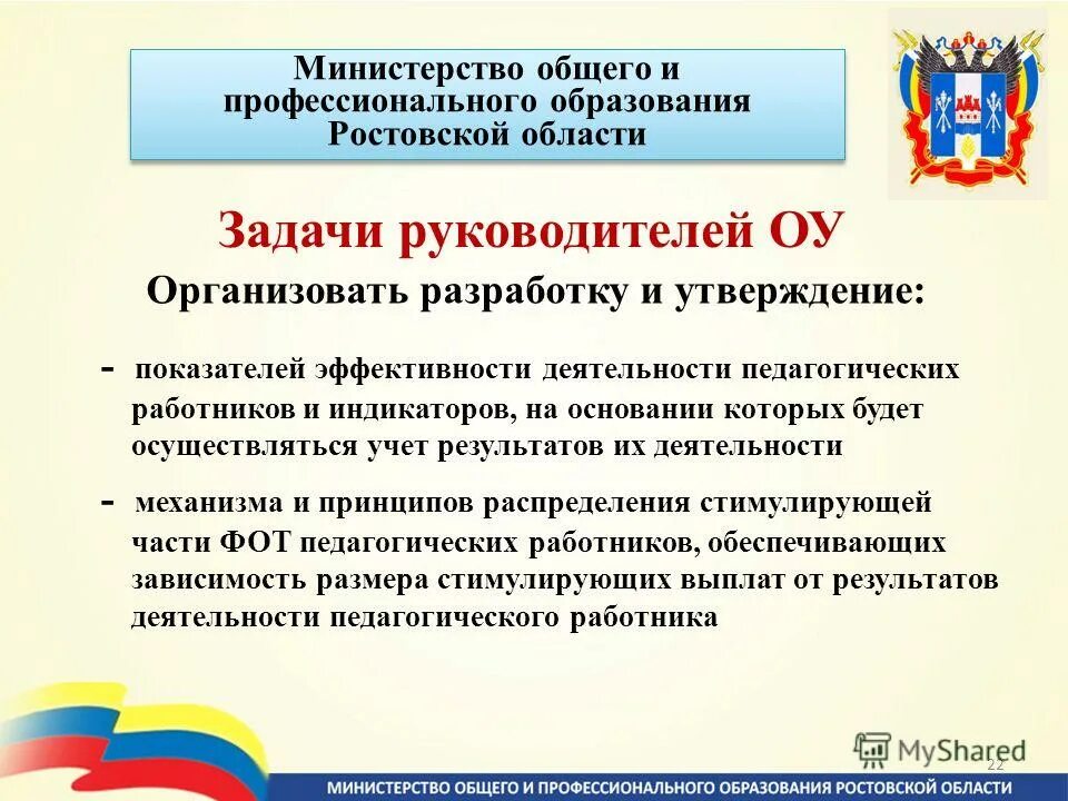 Программа образование ростовская область. Национальный проект образование ростовская область. Навигатор дополнительного образования ростов. Программа образование ростовская область. Программа образование ростовская область.