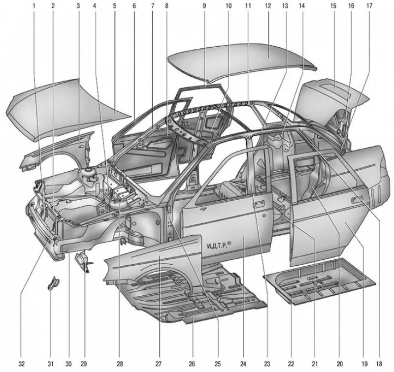 Кузов ваз приора. Детали кузова автомобиля ВАЗ 2170. Кузов ВАЗ 2170.