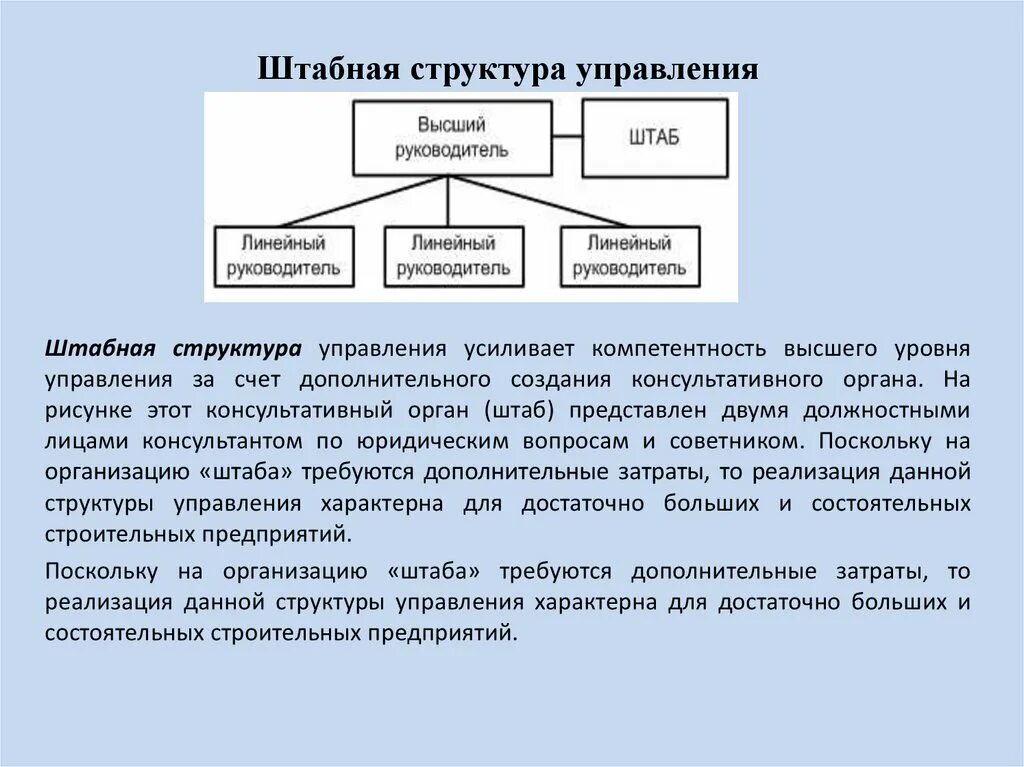 Штабные функции управления. Штабные функции управления