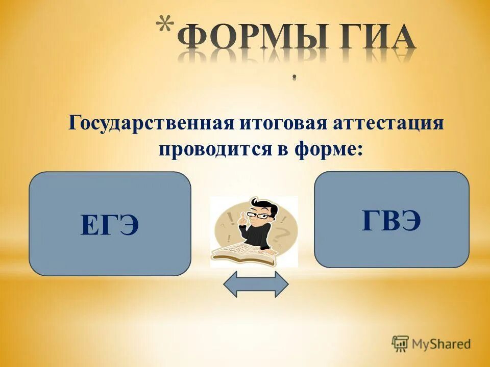 Презентация по теме егэ. Презентация по теме егэ