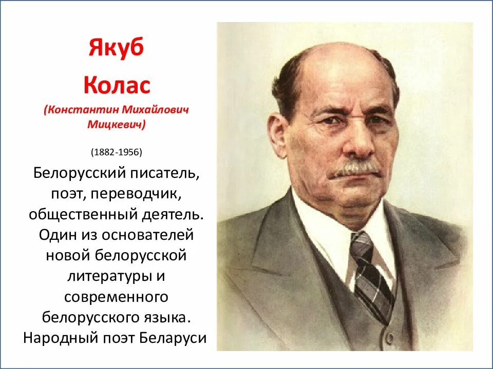 Белорусские авторы. Якуб Колас. Белорусский поэт Якуб. Белорусские Писатели презентация.