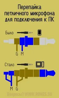 Распиновка микрофона