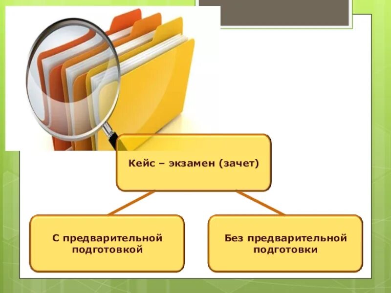 Метод кейсов презентация. Что такое кейс в образовании. метод кейсов в образовании. методы кейс-метод. кейс-технологии в обучении.
