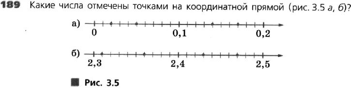 Отметьте на координатной прямой число 97. Координатная прямая 5 класс Дорофеев. Задания с координатной прямой. На координатной прямой отмечены числа задания. На координатной прямой отмечено число а.