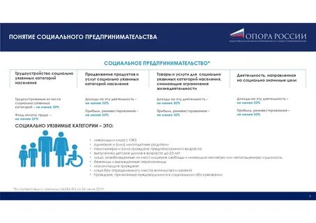Регистрация социальных предпринимателей