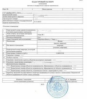 Состав кадастрового номера объекта недвижимости