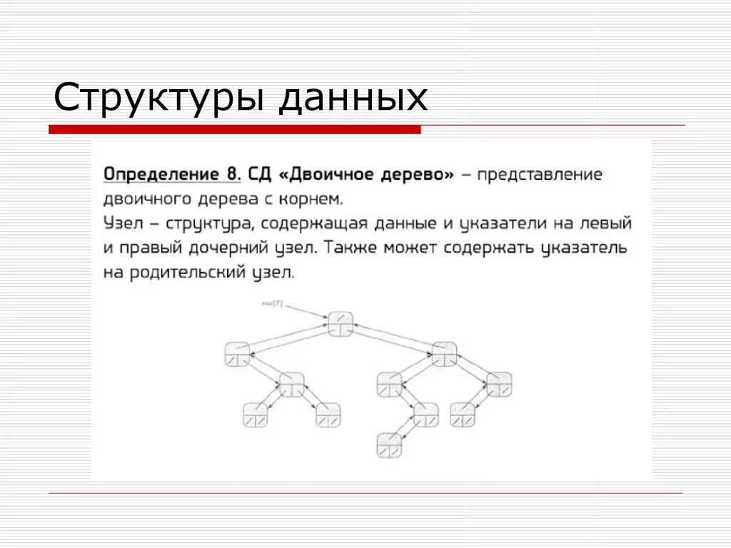 Структуры данных презентация. Структура данных. Основные структуры данных. Структура данных определение. Базовые структуры данных.